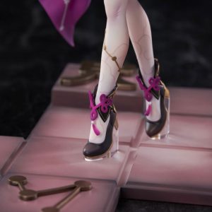 FIGURE 201514 10