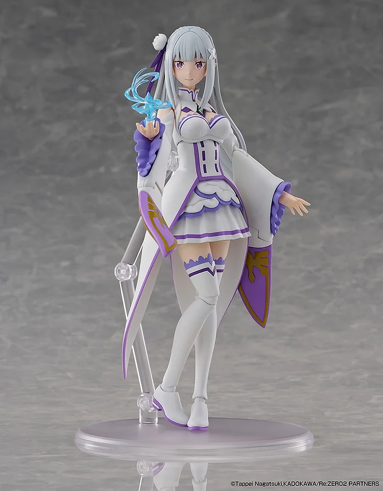 MÔ HÌNH Emilia - Re: Zero - Plastic Model Series (Kadokawa) Model Kit CHÍNH HÃNG 4 RrVQHMp4dUTximet0gs8nYPcyuwJ2v1A